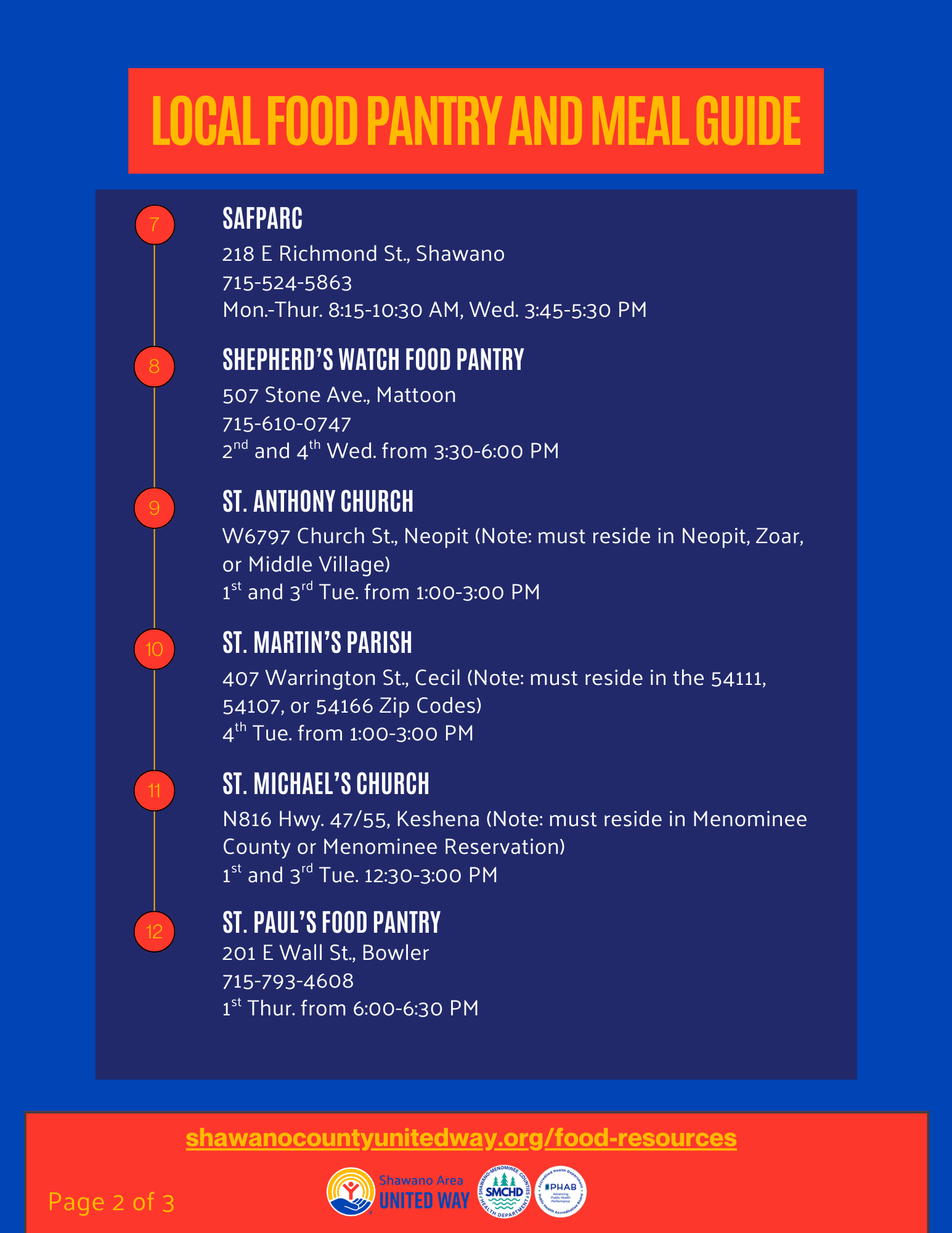 Page 2 of Food Resource Guide